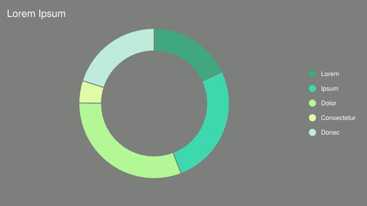 ONLINE CHARTS | create and design your own charts and diagrams online