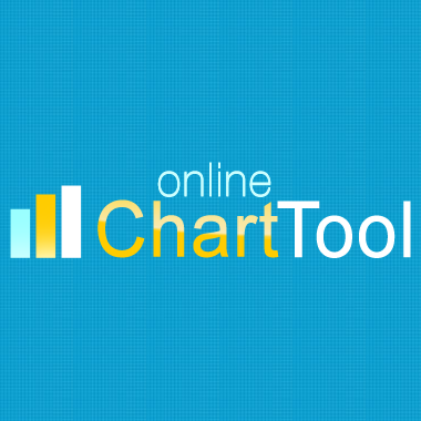 ONLINE CHARTS | create and design your own charts and diagrams online