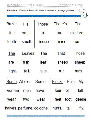 Nouns – Plural Nouns and Curriculum Relevant Vocabulary | Free 