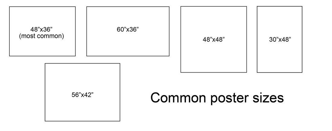 poster dimension presentation board sizes presentation board size 