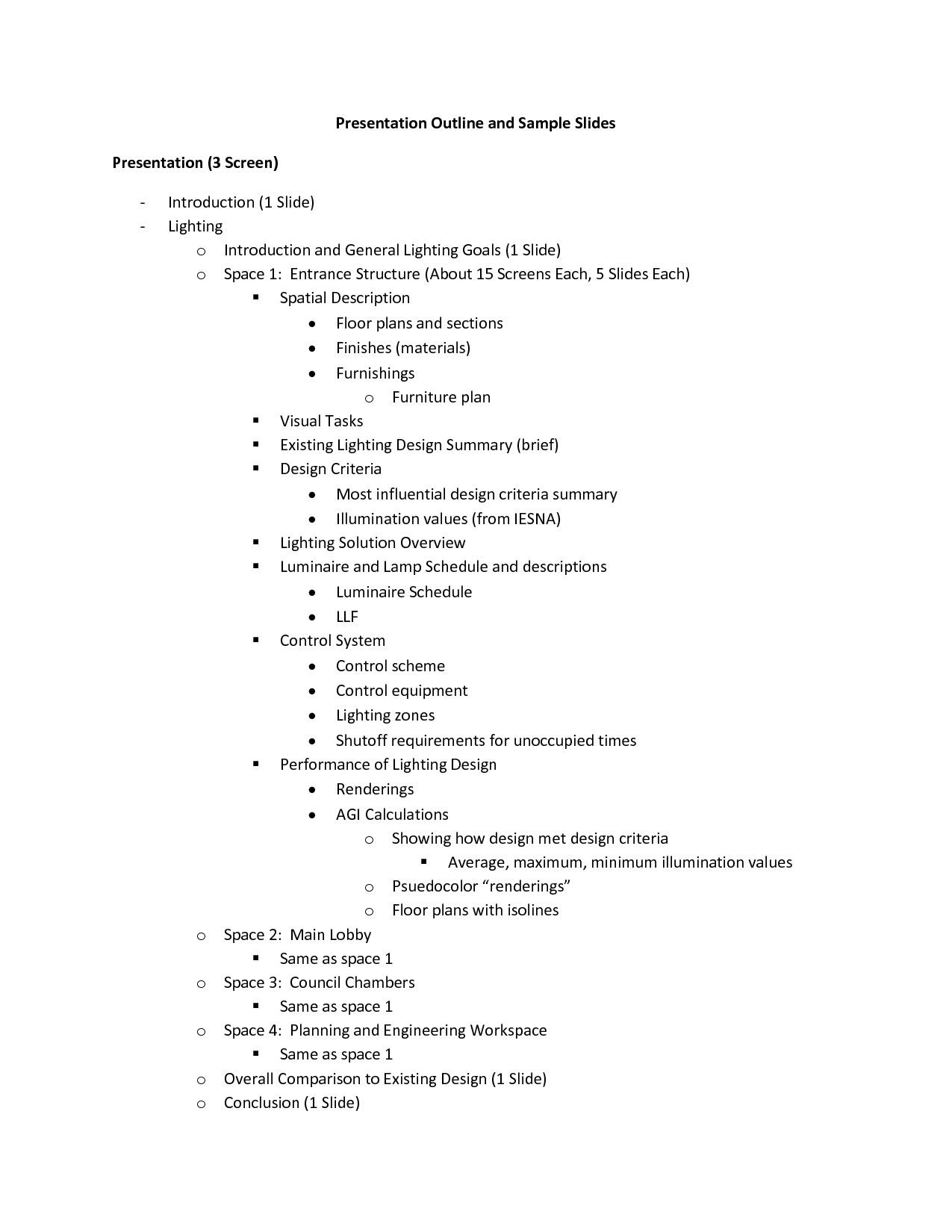 Presentation Outline Template