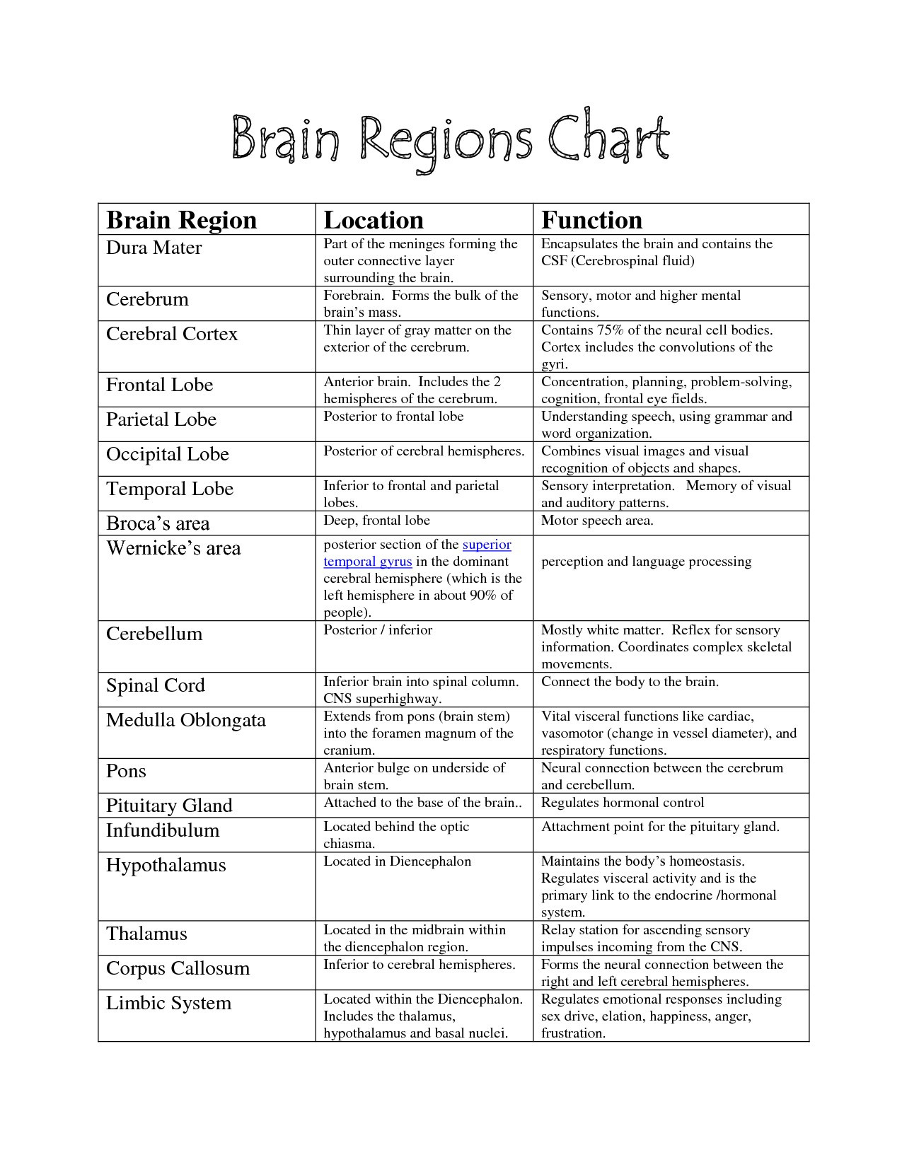 Prohealth Care My Chart Best Of Trutecsuspension – Page 66 – Chart 