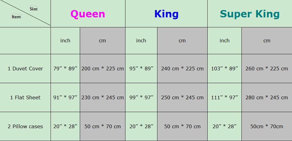 Queen Size Size Chart