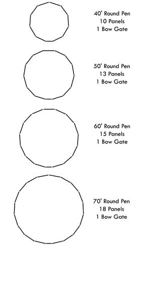 ROUNDPENS