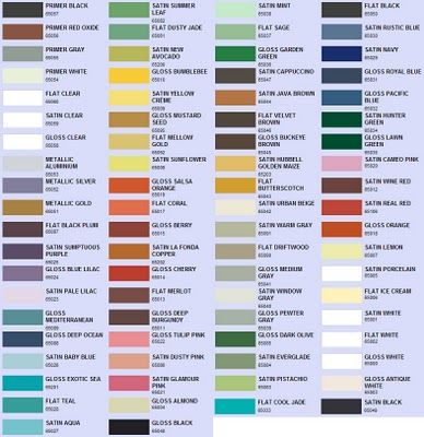 Spray paint color choices: valspar rustoleum and krylon | DIY 