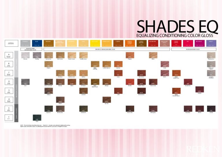 Shades Eq Color Chart | amulette