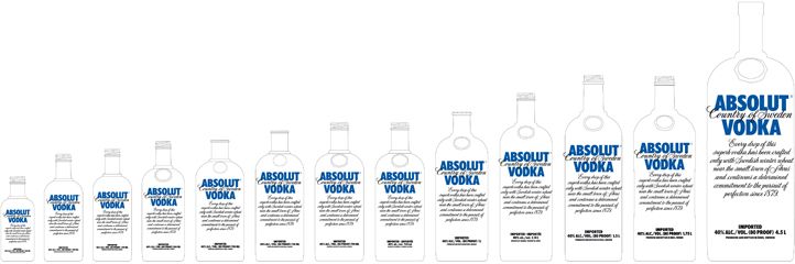 Absolut vodka Forum :: WHAT SIZE BOTTLES ARE SOLD IN YOUR COUNTRY ?