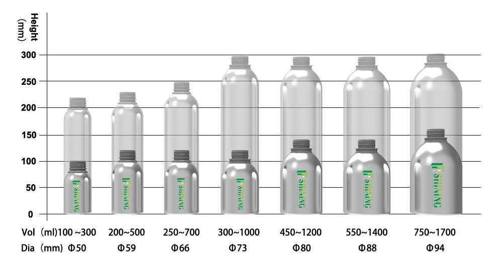 How Many Ounces Is 180 Ml Of Water how-many-ounces-is-180-ml-of-water