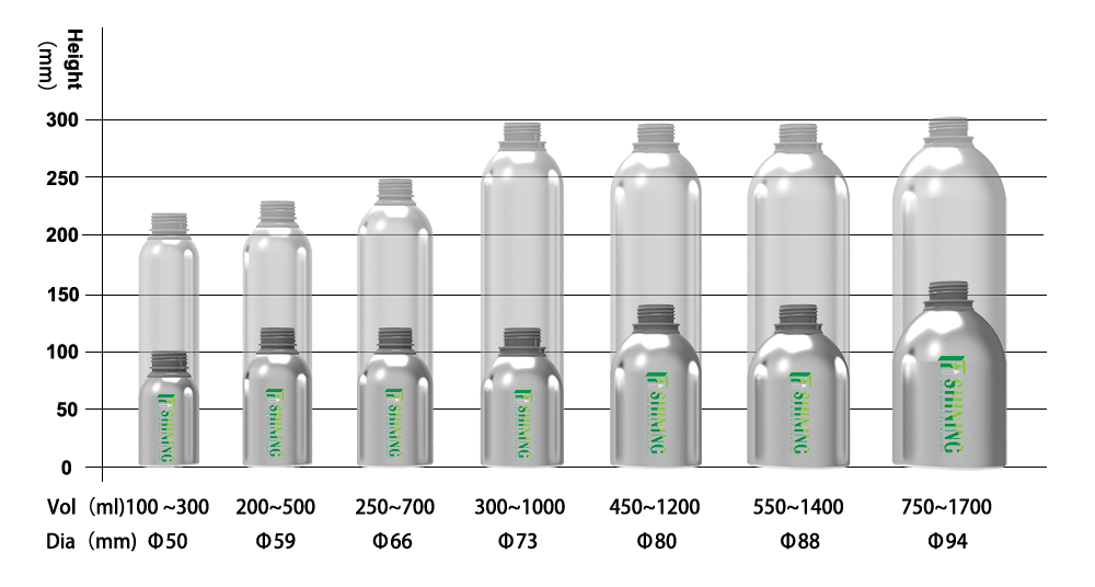 How Many Ounces Is 180 Ml Of Water