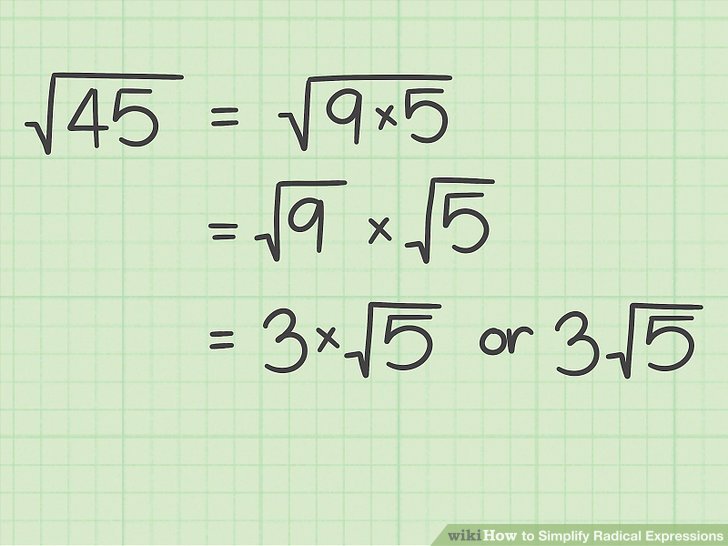 6 Ways to Simplify Radical Expressions wikiHow