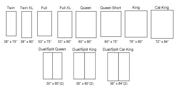 Standard Quilt Sizes Chart King Queen Twin Crib And More Bed 