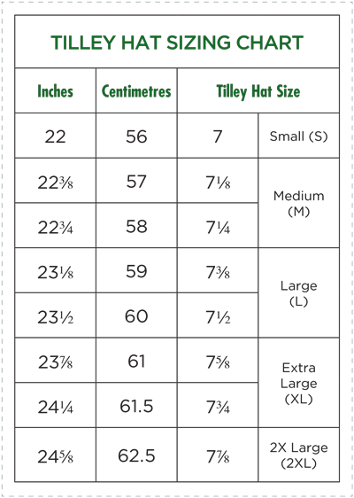 How to Fit Your Hat | Tilley