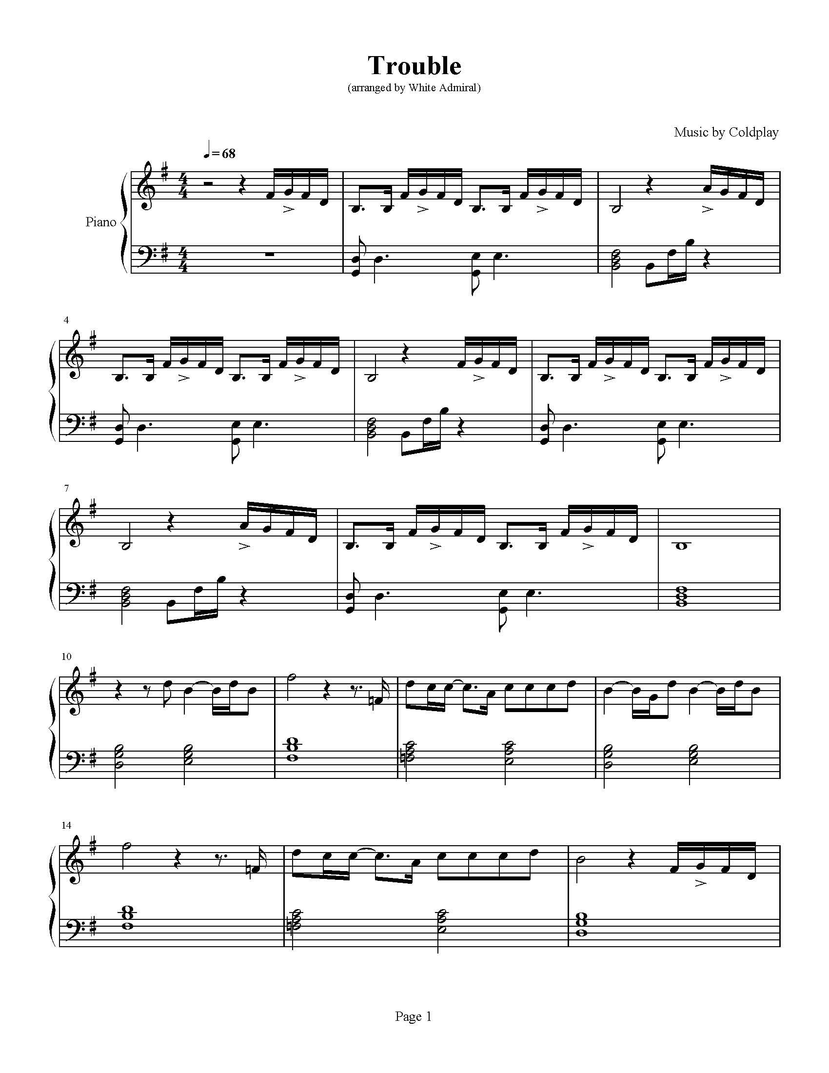 Trouble Coldplay | Piano Plateau Sheet Music