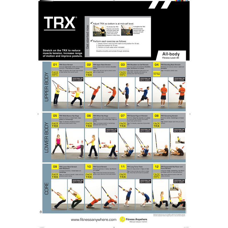 trx exercises list pdf Google Search | Fitness | Pinterest | TRX 
