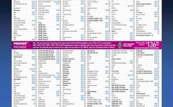 printable u verse channel guide att uverse channel guide customer 