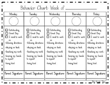 Editable Behavior Chart | Kindergarten | Pinterest | Behaviour 