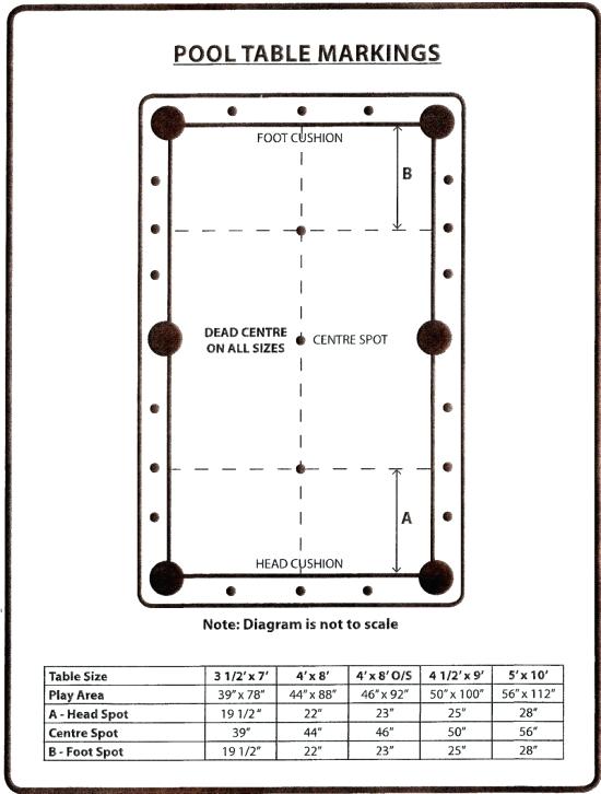 Size Of Pool Tables Pool Table Regulation Size Designs Regulation 