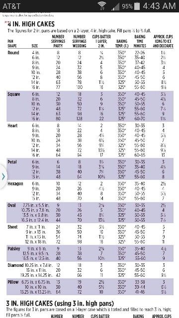 wilton chart Cypru.hamsaa.co