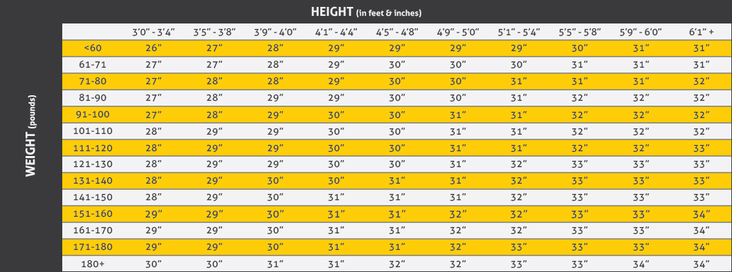 Bat Resource Guide | FAQ | How Do I Select A Youth Baseball Bat?