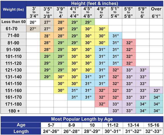 softball bat size chart East.keywesthideaways.co