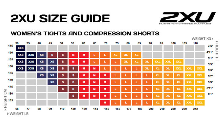 2XU Womens Compression Tights | Sigma Sports