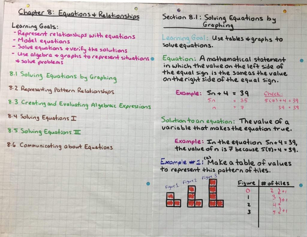 4th Grade Math Textbook Pdf | amulette