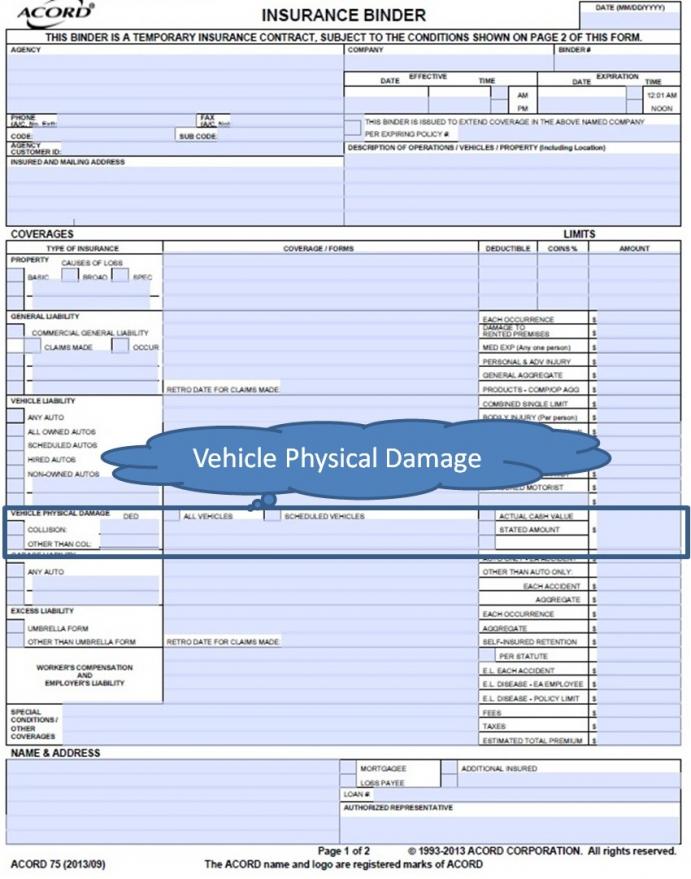 29 Images of Auto Insurance Binder Template | bosnablog.com