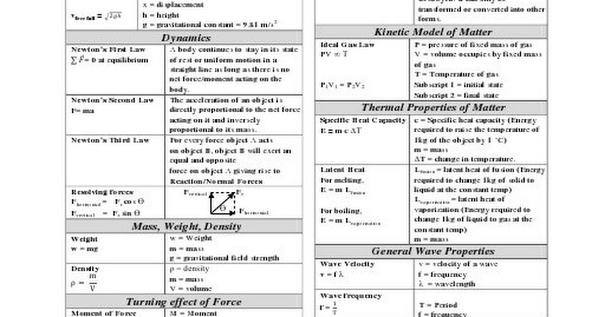 O Level Physics Formula Sheet.pdf Google Drive