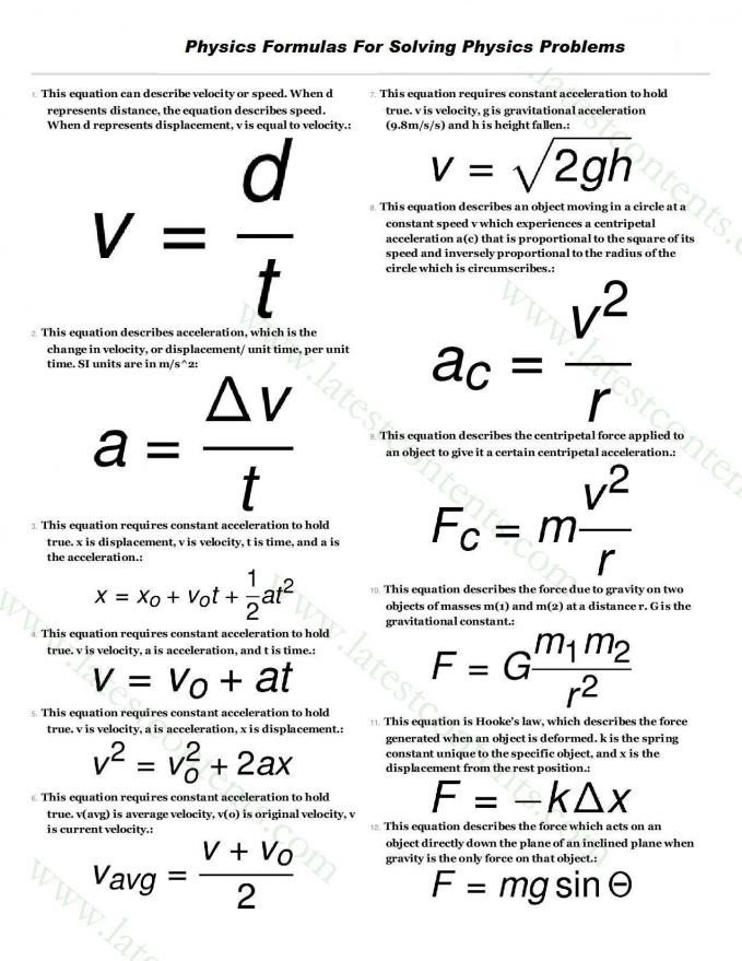 Physics Equation List (Formulas) & Solution Tips (PDF & Form)