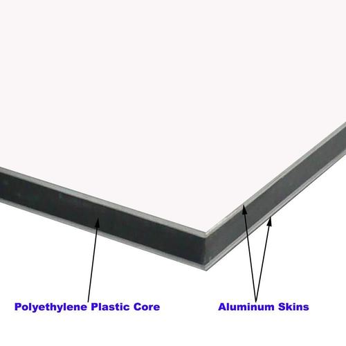 Online Metal Supply Aluminum Composite Sheet Sign Panel 4mm x 24 