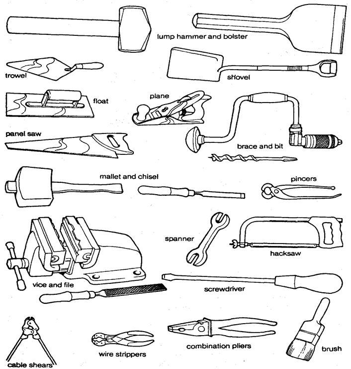 Construction tools and Instruments with Names Civil Engineers PK