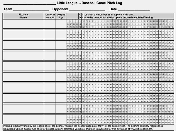 4 Easy Ways to Keep a Little League Pitch Count Tally Counter Store