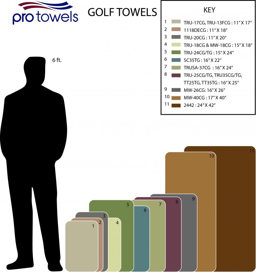 Size comparison charts | Pro Towels