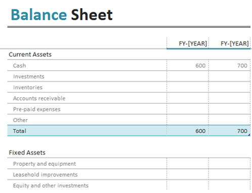 blank balance sheet forms – down town ken more