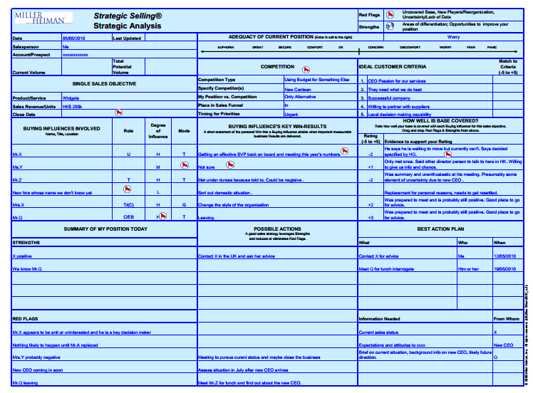 Miller Heiman Strategic Selling Blue Sheet Jesdown 9922