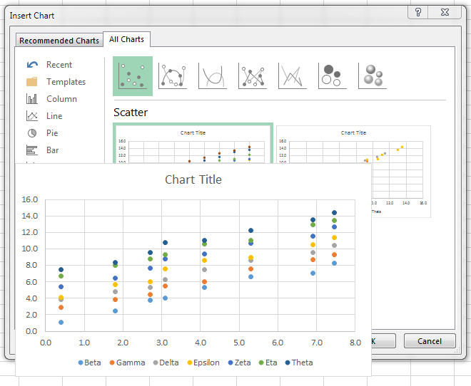 Using the Recommended Charts Tool in Excel 2013 Microsoft 