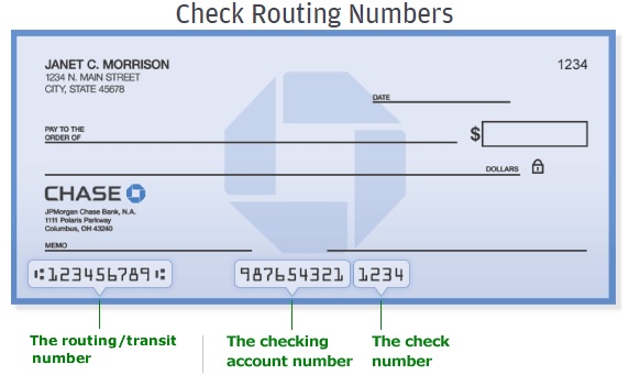 Chase Bank Routing Number CA, FL, AZ, NY, TX, NJ, IL