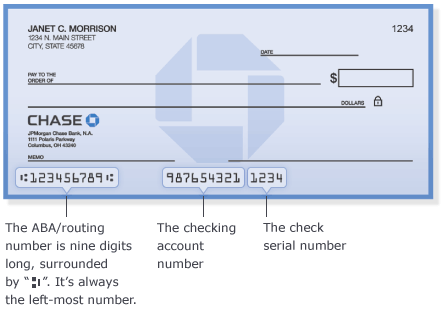 Search Routing Number of Chase Bank JPMorgan
