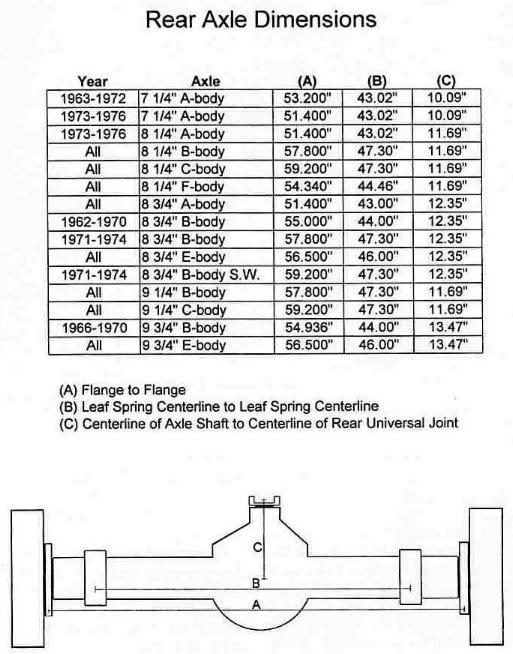 2011 GMC Sierra Upfitting Wisconsin Light Duty Pickups