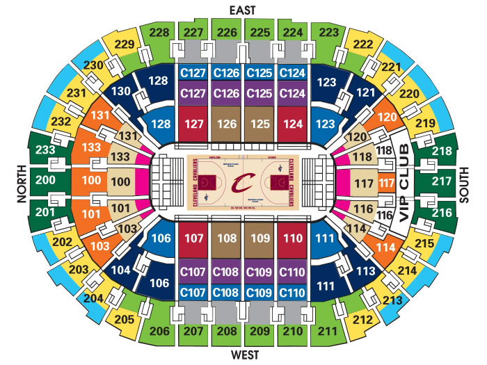 Quicken Loans Arena What is the difference between sections 128 