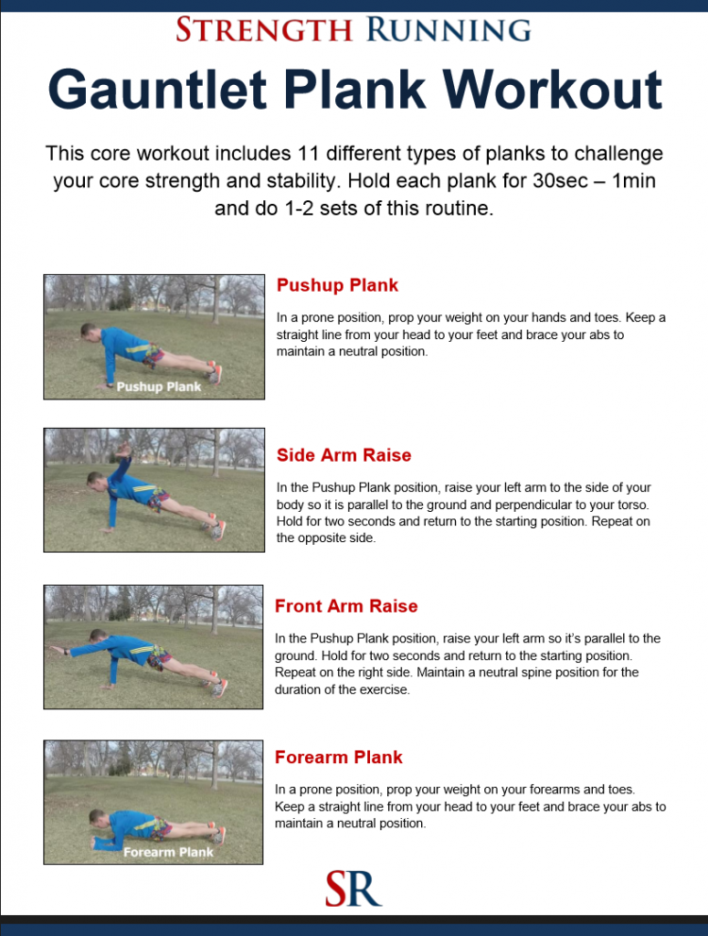 Core Exercises For Runners Pdf amulette