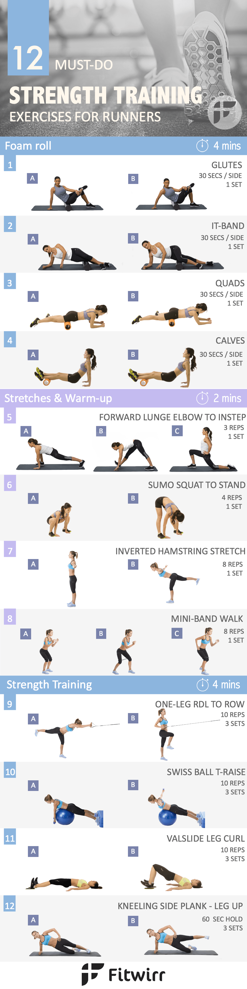 A List of 12 Best Strength Training Exercises for Runners