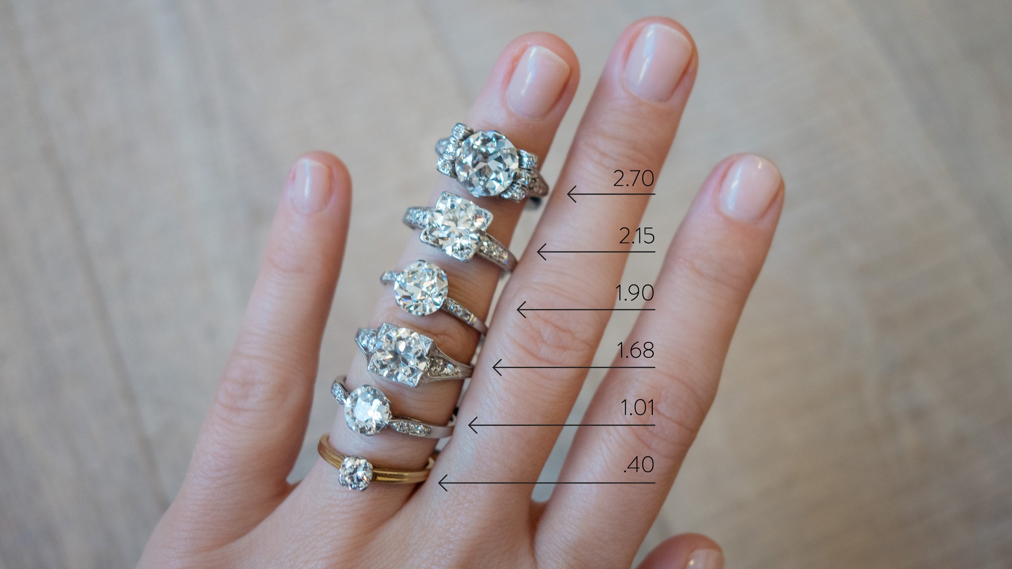 Diamond Size Chart on Hand | Erstwhile Jewelry