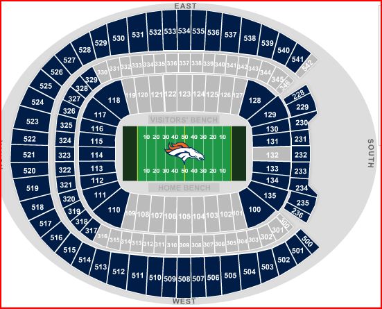 Denver Broncos Seating Chart | Mile High Stadium Seat Views | TickPick