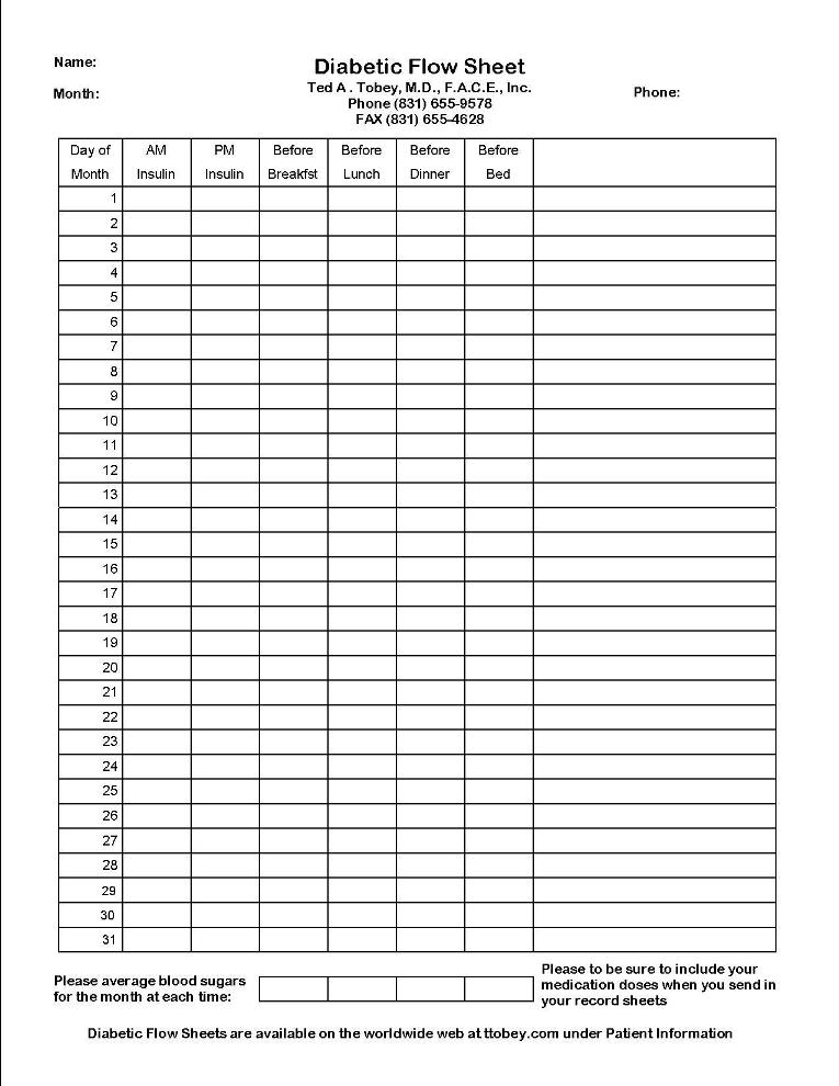 Diabetic Flow Chart Images chart design for project