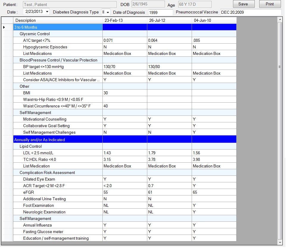 Diabetic Flow Sheet | NeuronEMR