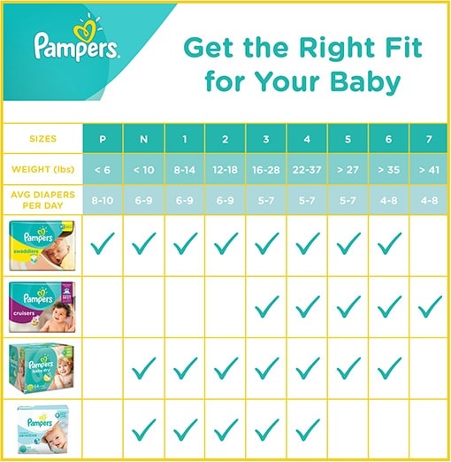 Diaper Size and Weight Chart Guide | Pampers US
