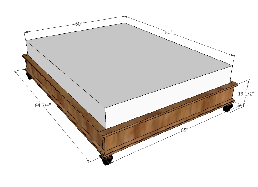 Creative of Queen Size Bed Frame Dimensions Queen Bed Dimensions 