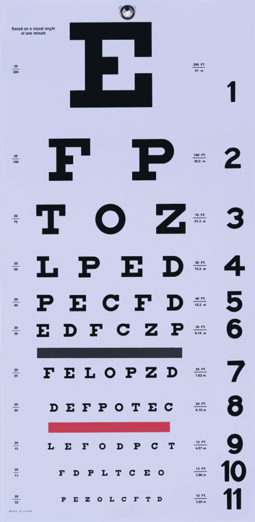 printable dmv eye chart - dmv eye test for ny driver license renewal ...