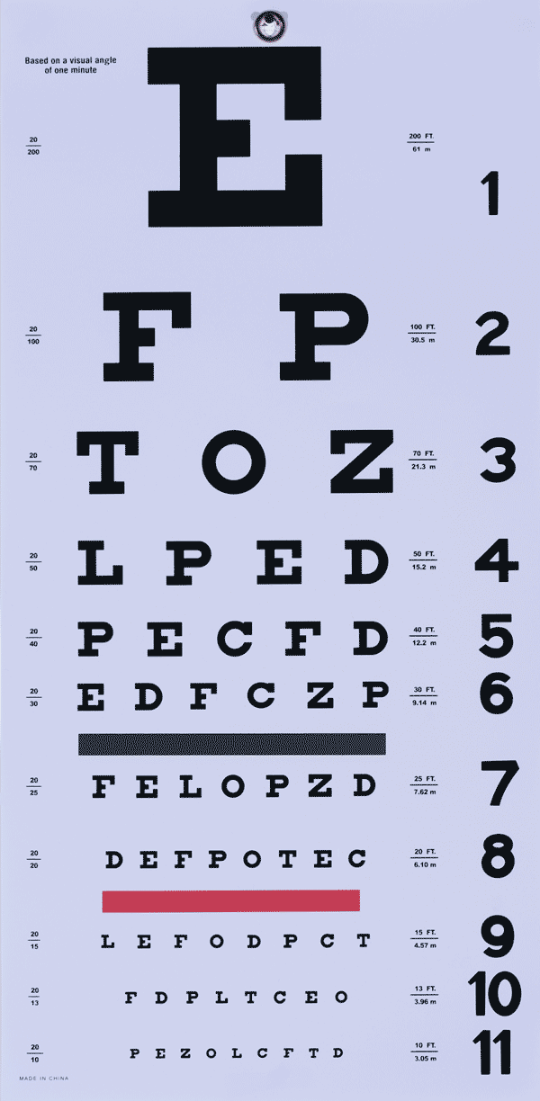 dmv-eye-chart-cheat-sheet-vrogue-co